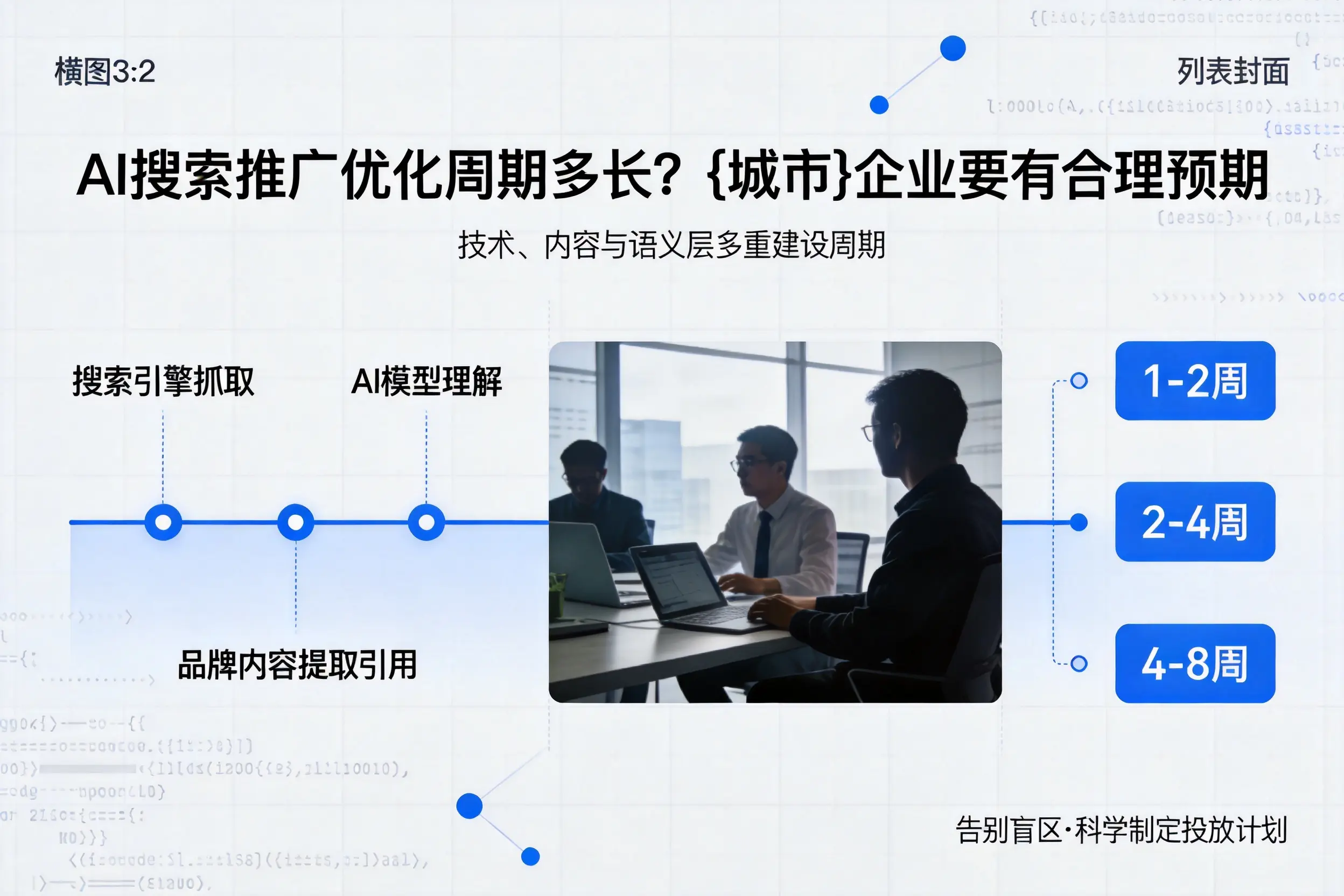 AI搜索推广优化周期多长?阳江企业要有合理预期