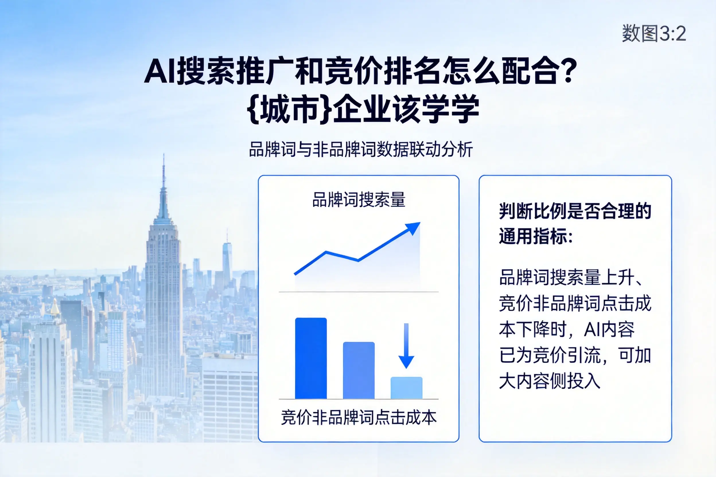 AI搜索推广和竞价排名怎么配合?阳江企业该学学