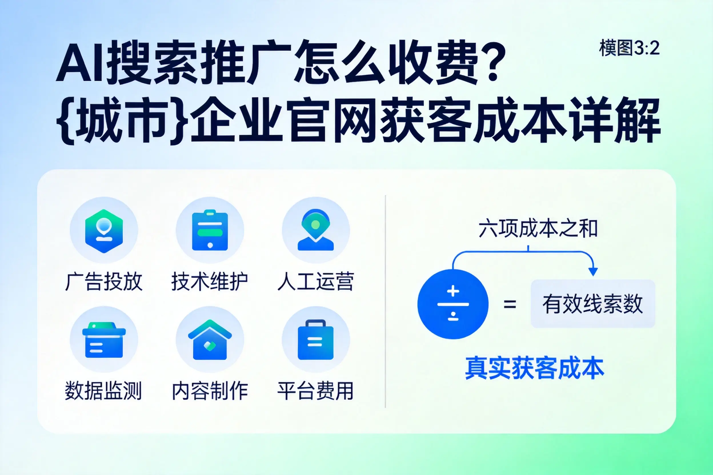 AI搜索推广怎么收费?阳江企业官网获客成本详解