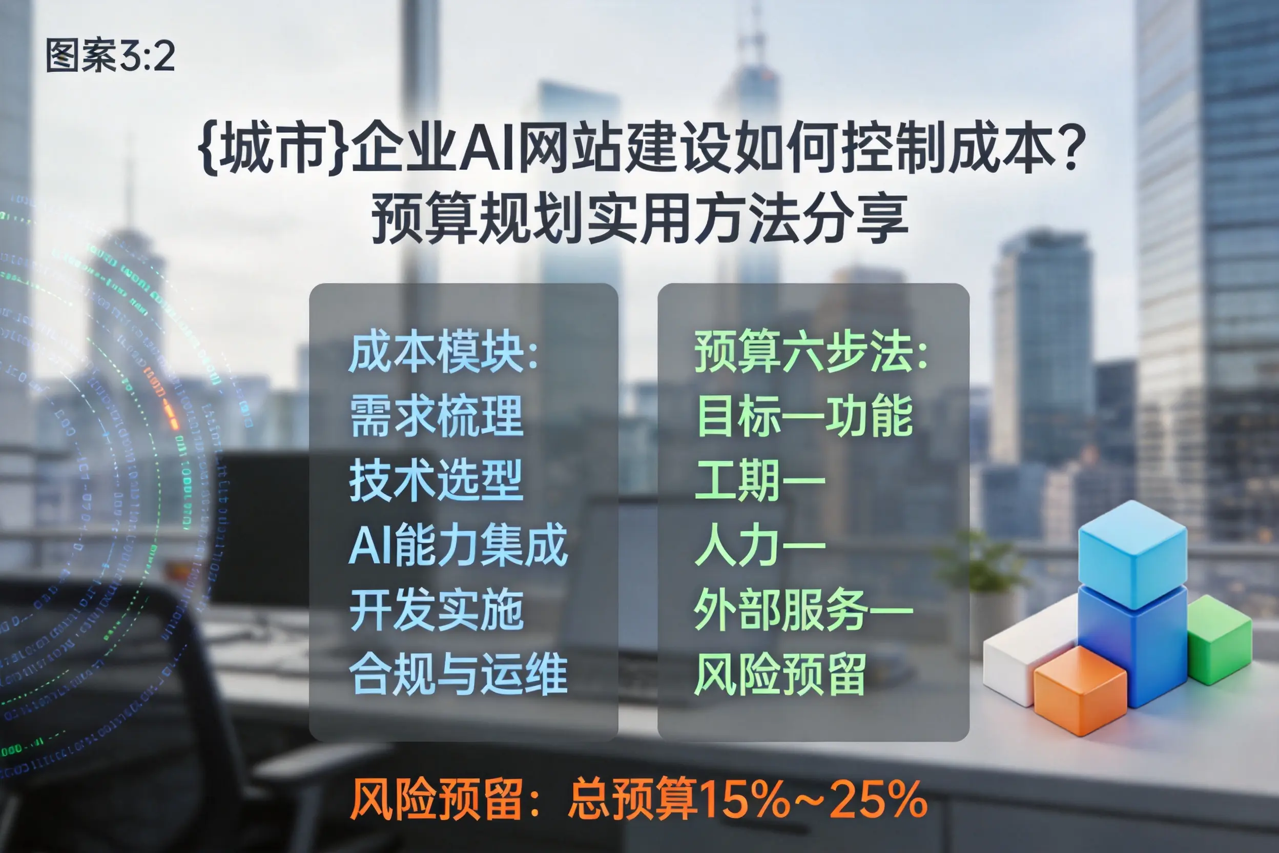 阳江企业AI网站建设如何控制成本?预算规划实用方法分享