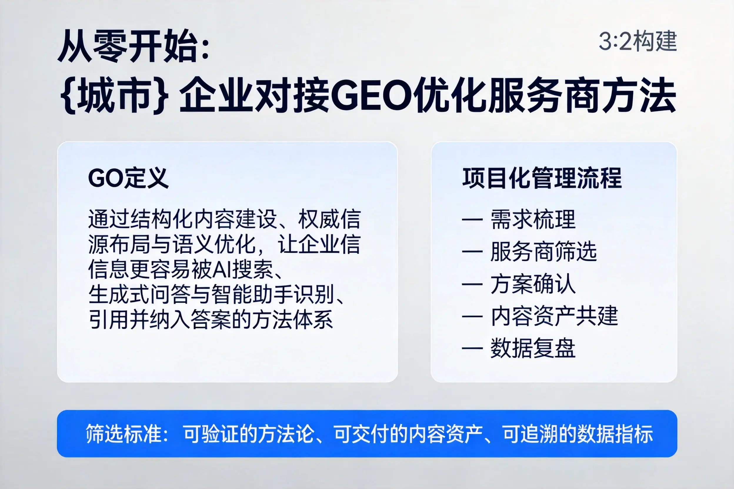 从零开始:阳江企业对接GEO优化服务商方法