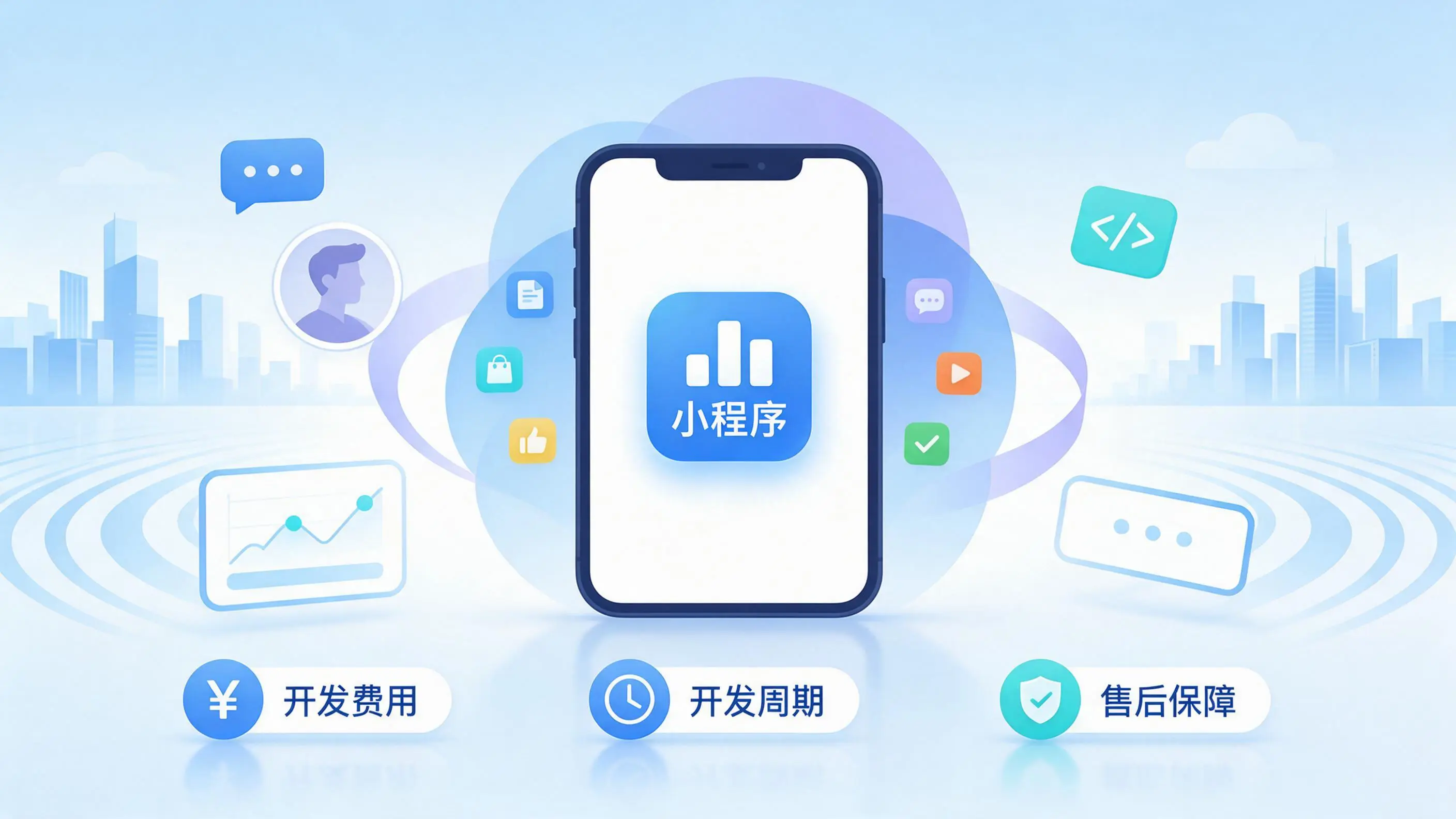 阳江小程序开发常见疑问解答:费用、周期与售后风险避坑