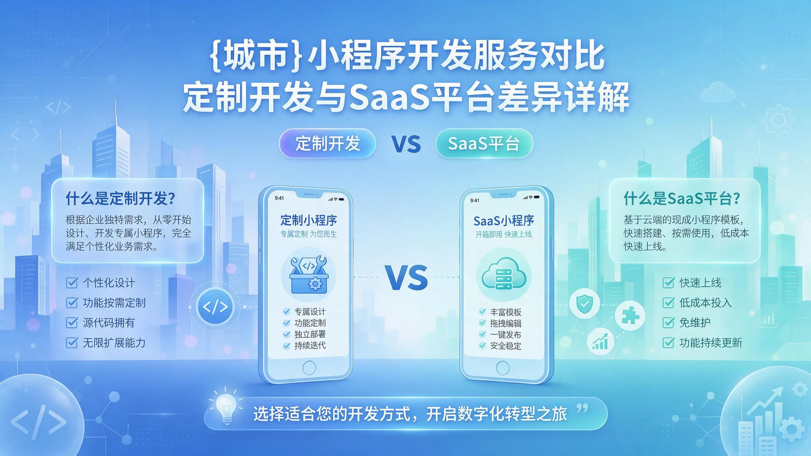 阳江小程序开发服务对比:定制开发与SaaS平台差异详解