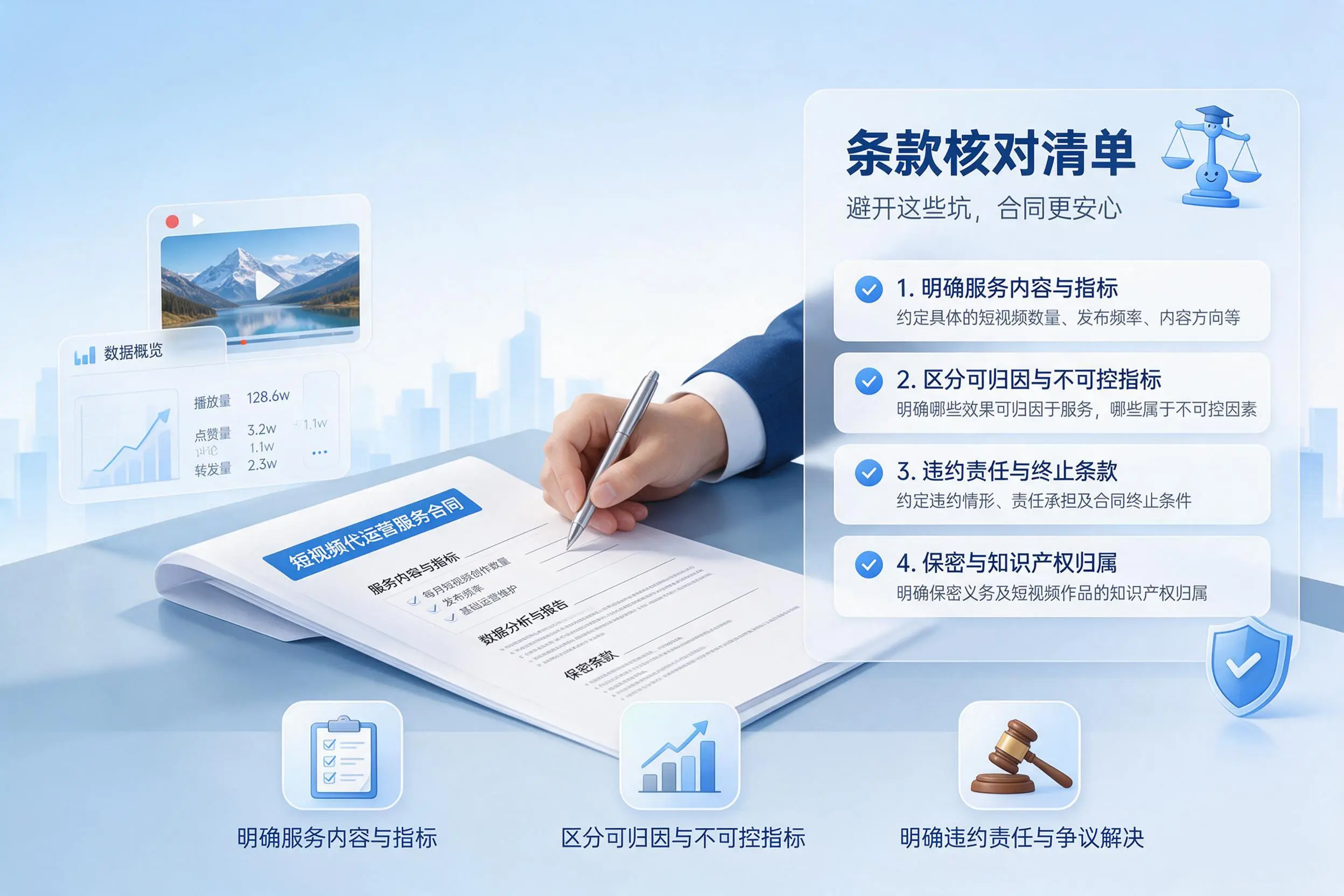 短视频代运营合同怎么签?阳江企业条款核对与避坑要点