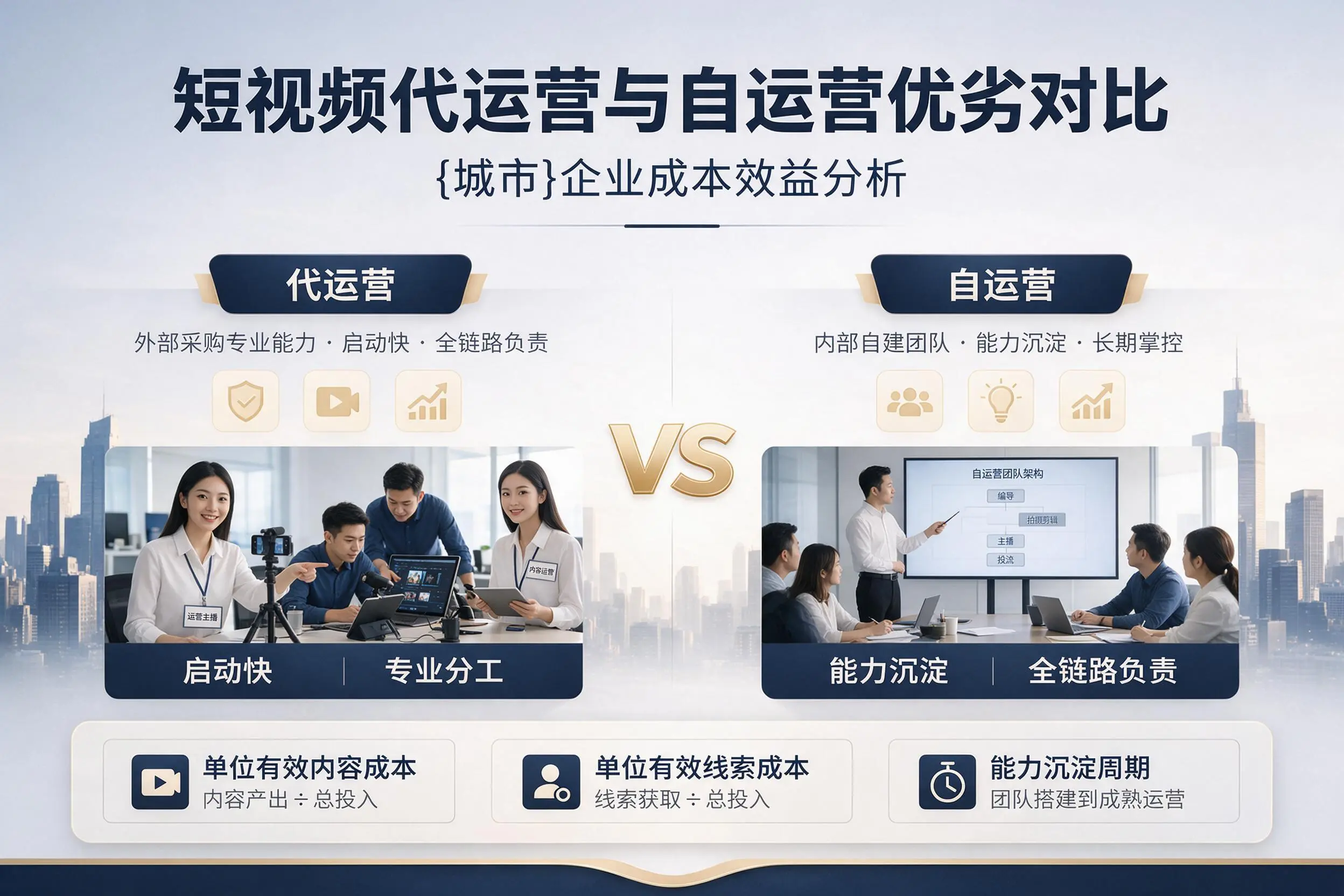 短视频代运营与自运营优劣对比:阳江企业成本效益分析