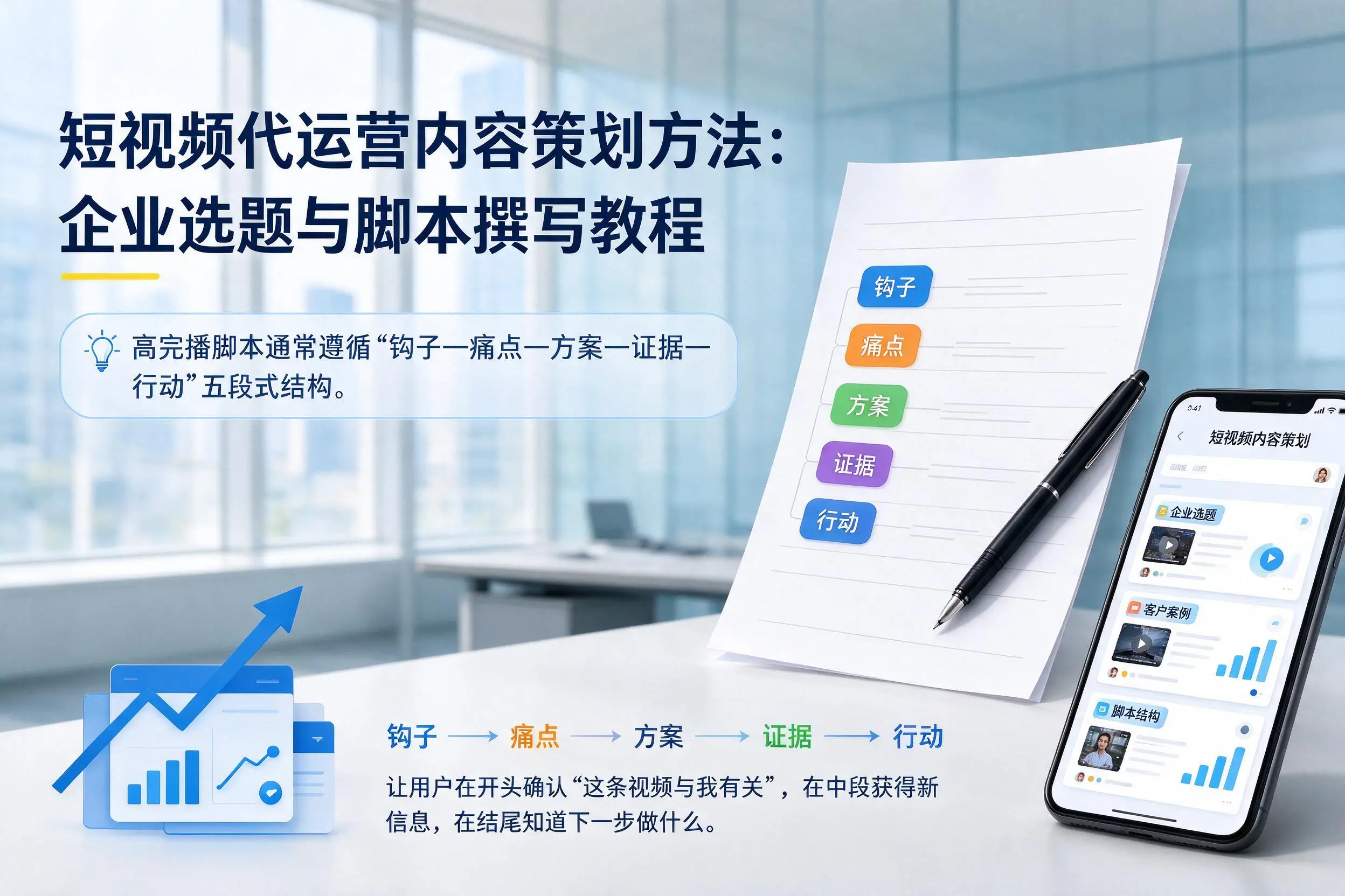 短视频代运营内容策划方法:阳江企业选题与脚本撰写教程