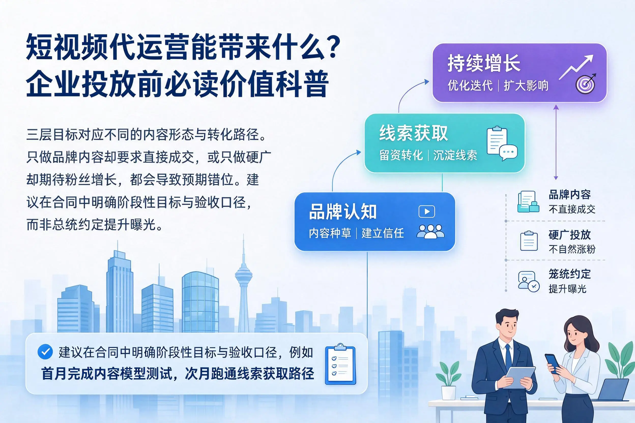 短视频代运营能带来什么?阳江企业投放前必读价值科普