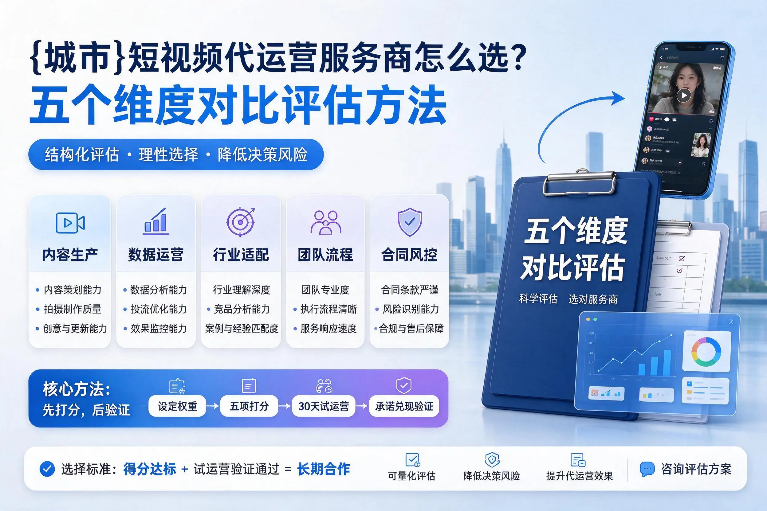 阳江短视频代运营服务商怎么选?五个维度对比评估方法