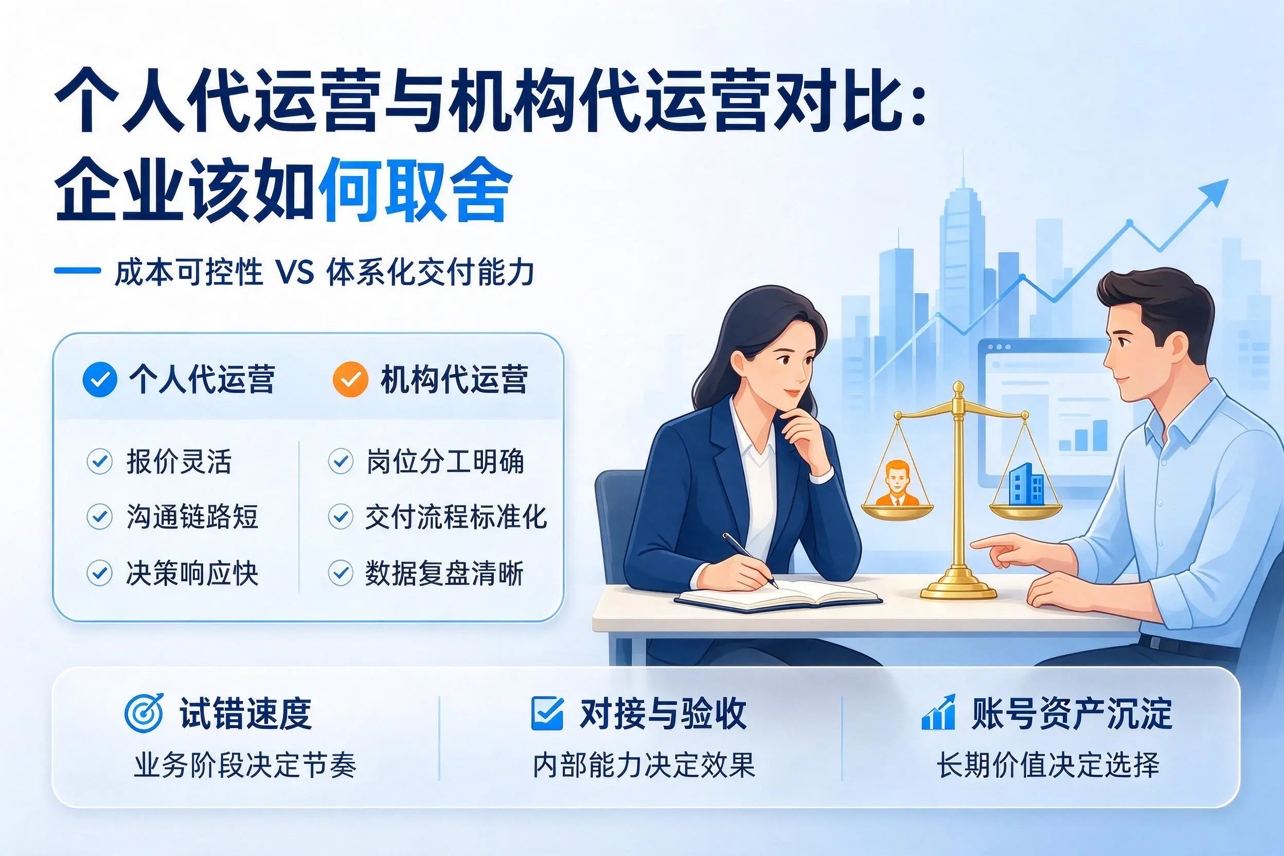 个人代运营与机构代运营对比:阳江企业该如何取舍