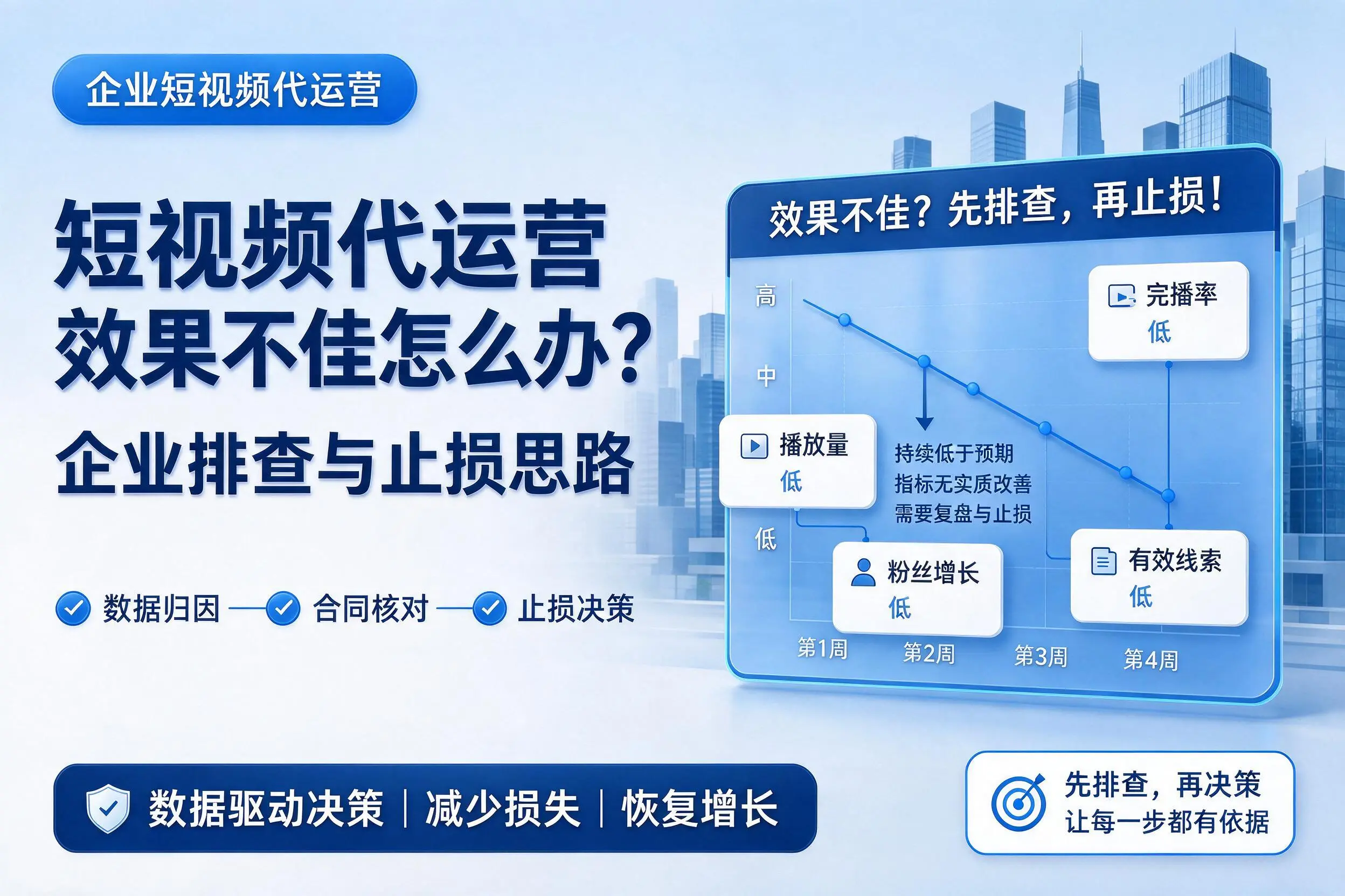 短视频代运营效果不佳怎么办?阳江企业排查与止损思路