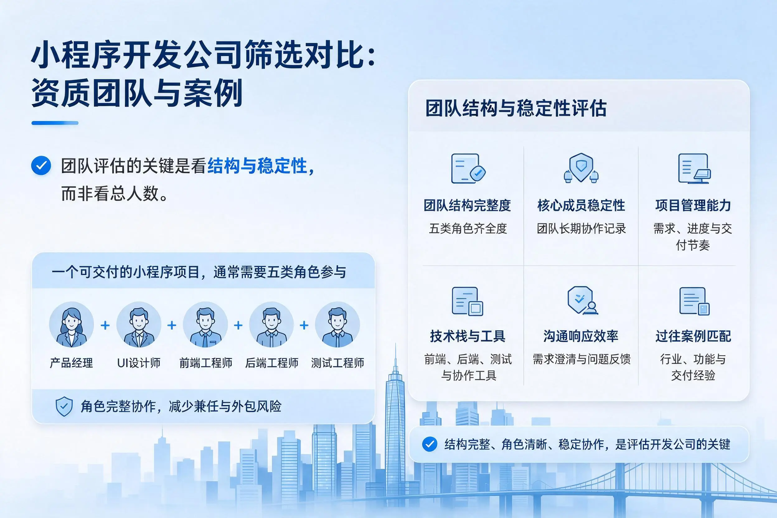 阳江小程序开发公司筛选对比:资质团队与案例