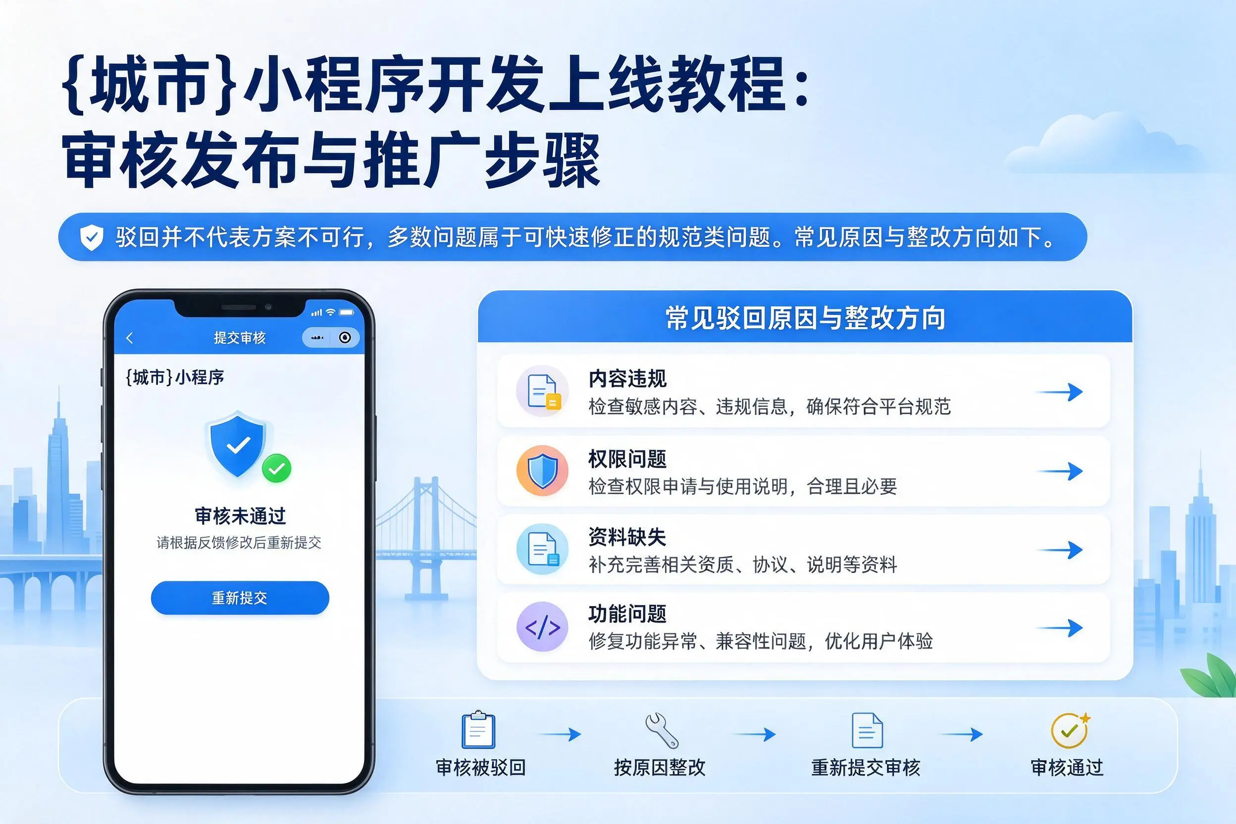 阳江小程序开发上线教程:审核发布与推广步骤