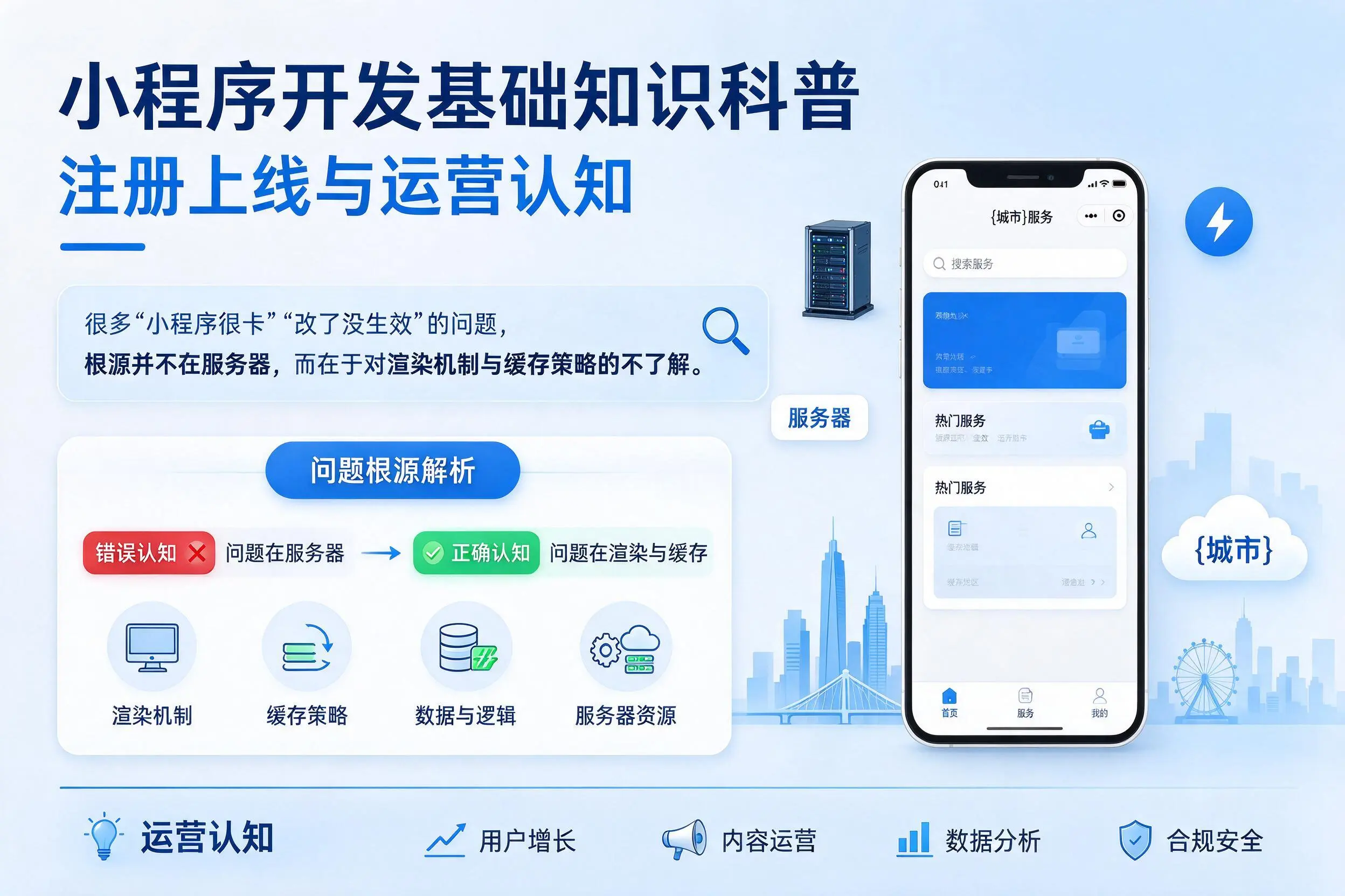 阳江小程序开发基础知识科普:注册上线与运营认知
