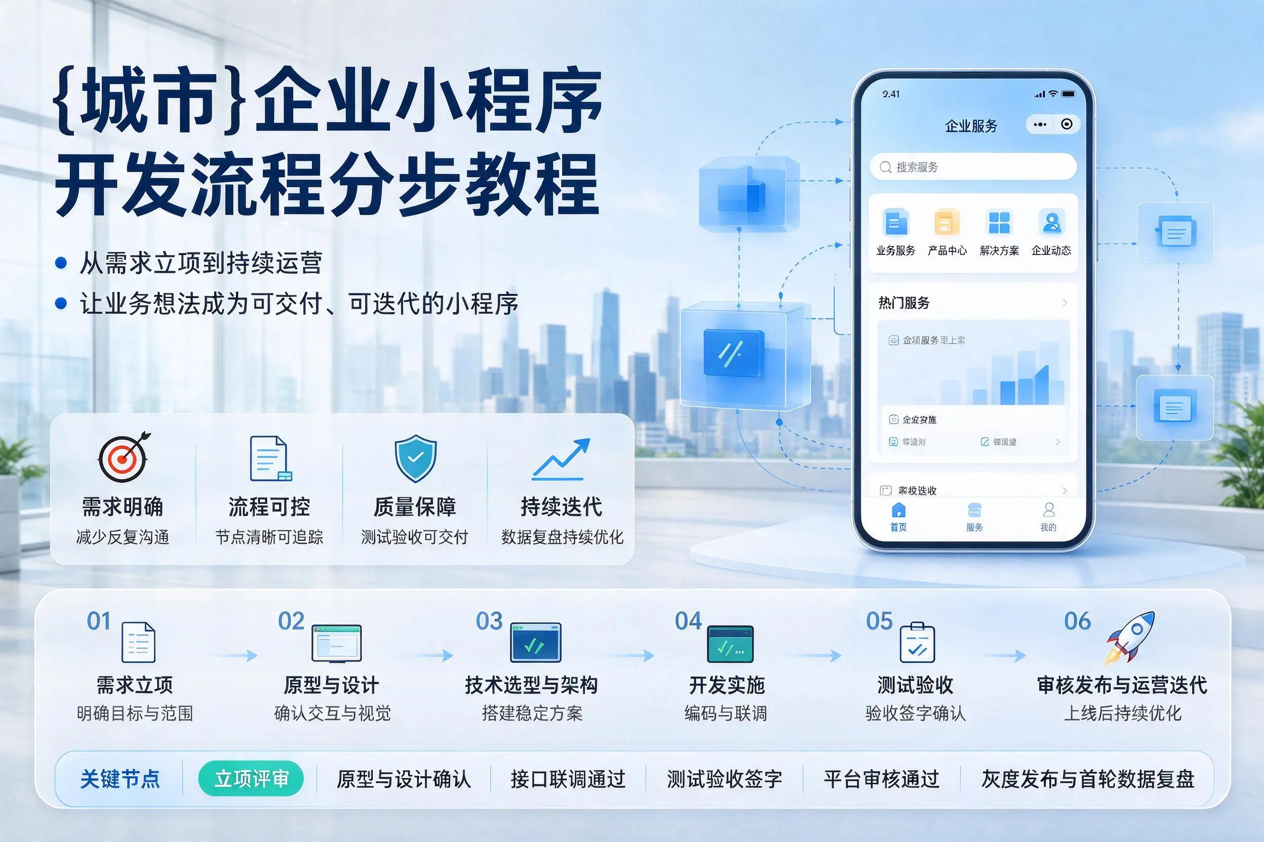 阳江企业小程序开发流程分步教程与关键节点说明