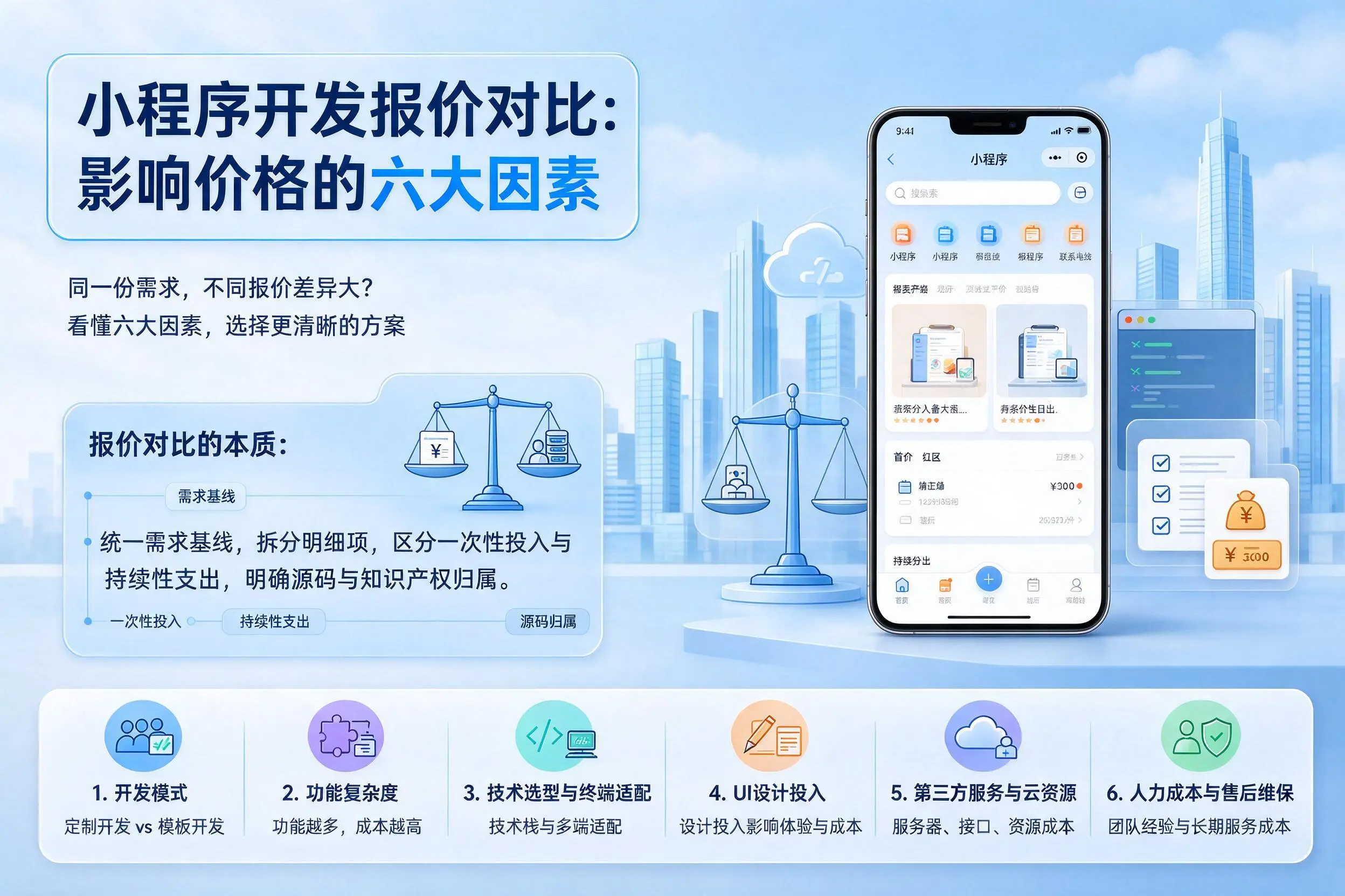 阳江小程序开发报价对比:影响价格的六大因素