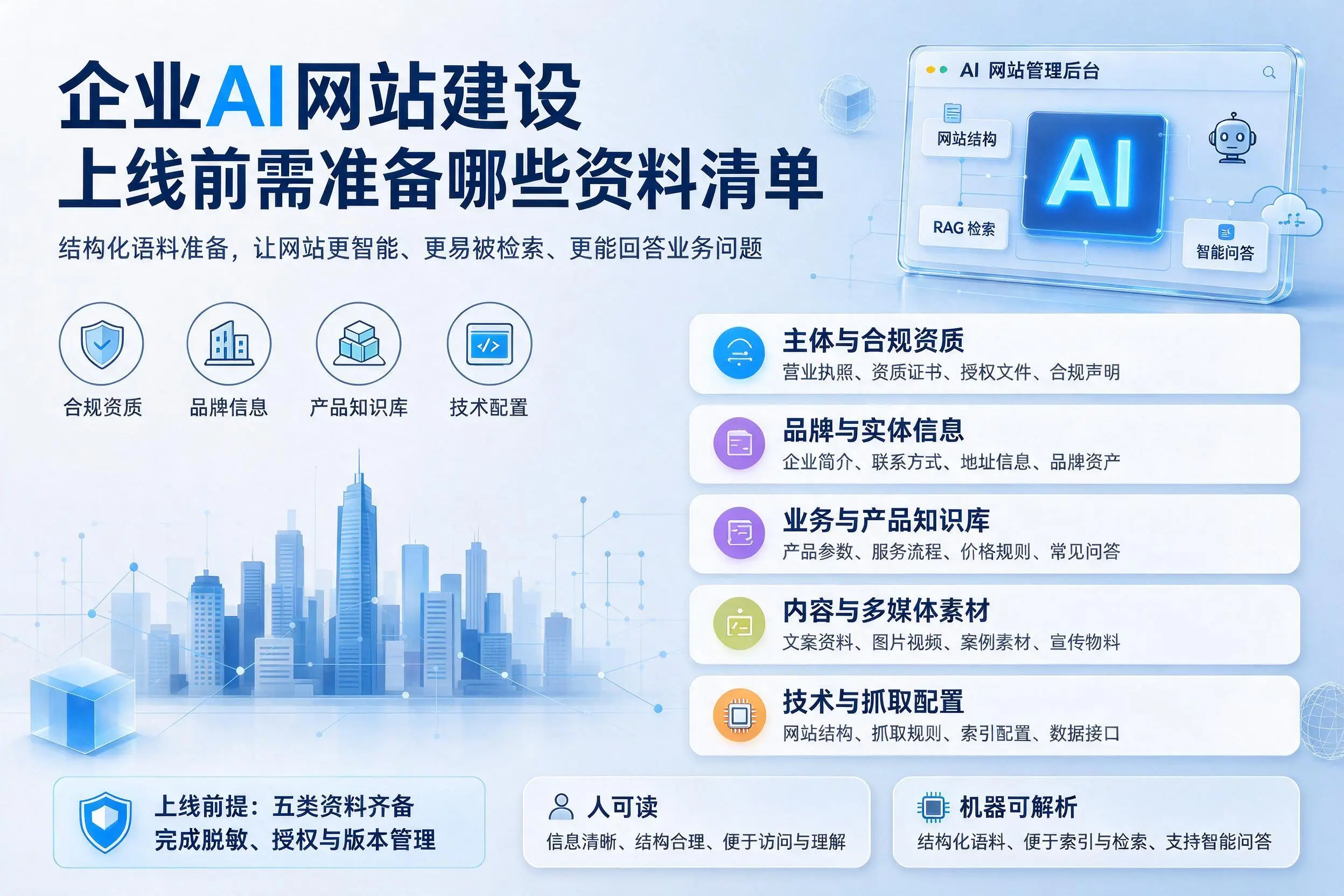 阳江企业AI网站建设上线前需准备哪些资料清单