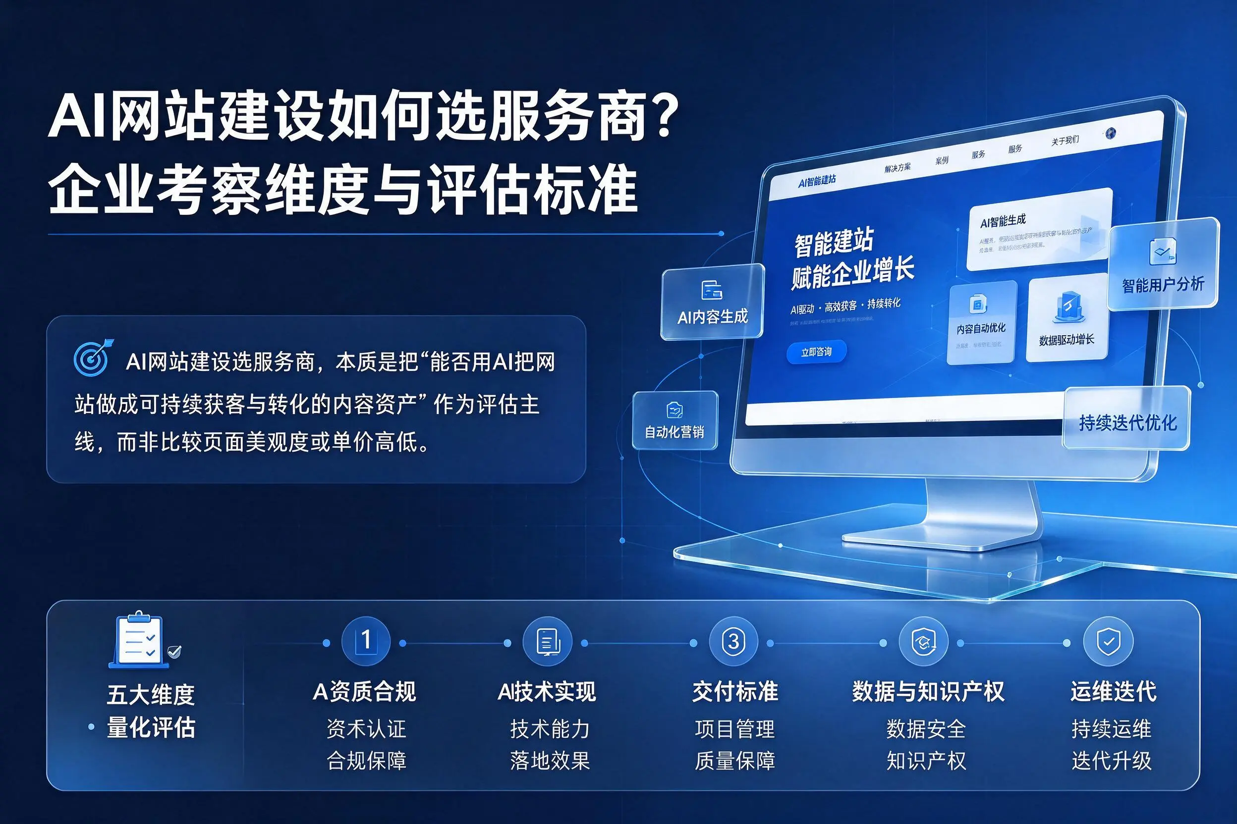 AI网站建设如何选服务商？阳江企业考察维度与评估标准