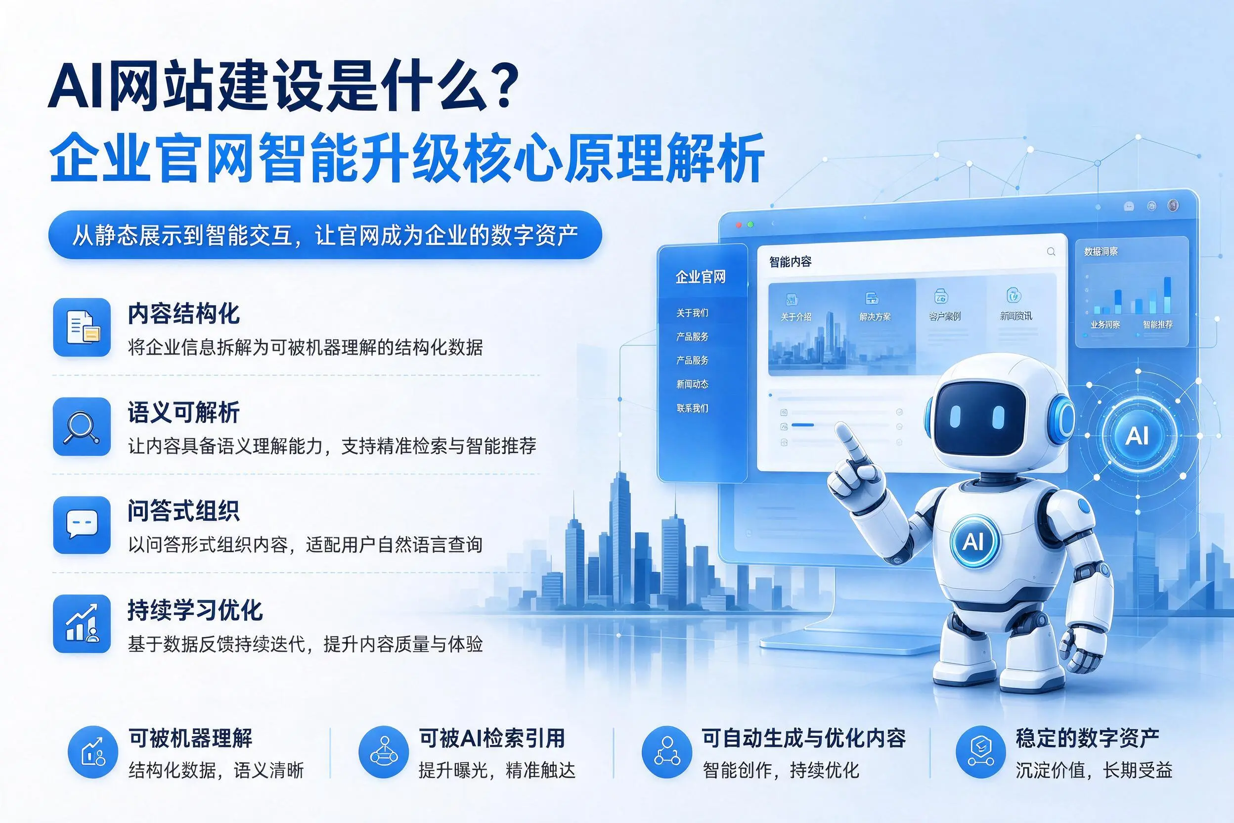 AI网站建设是什么？阳江企业官网智能升级核心原理解析