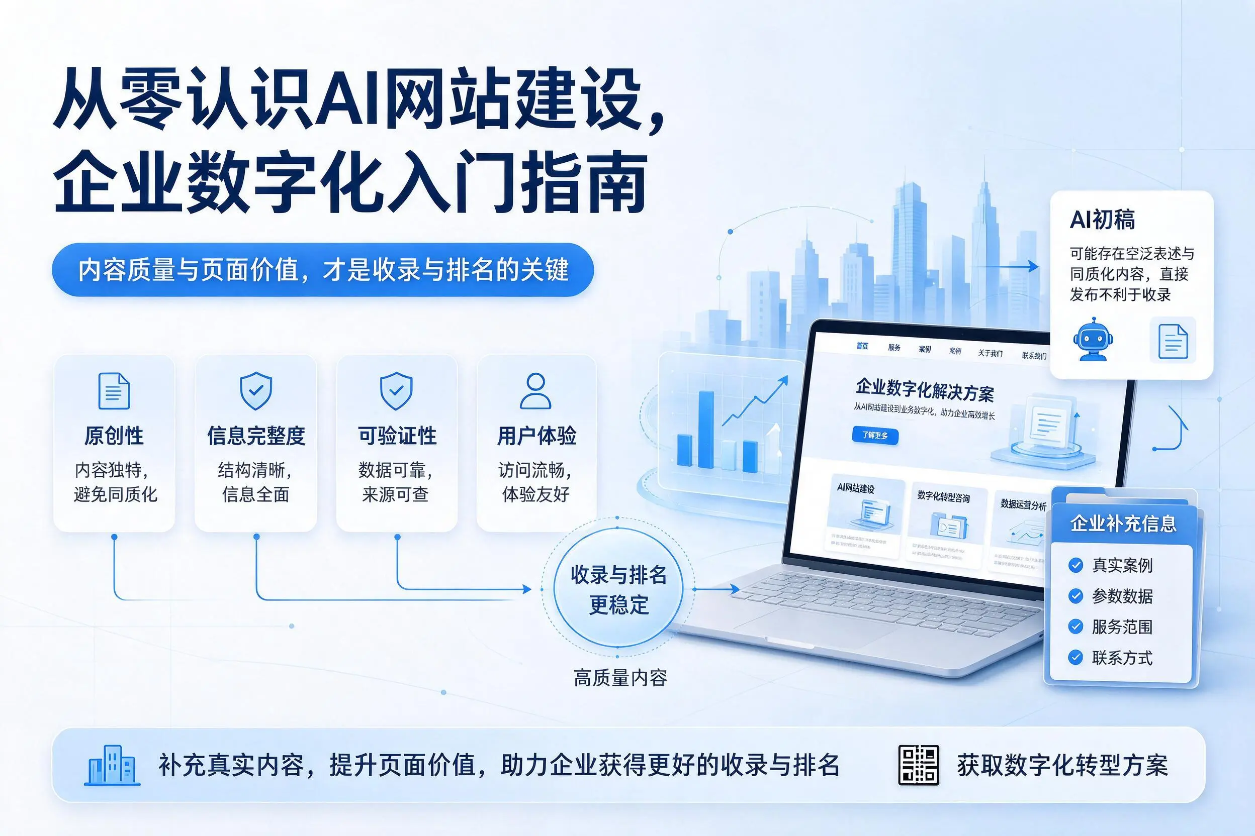 从零认识AI网站建设,阳江企业数字化入门指南