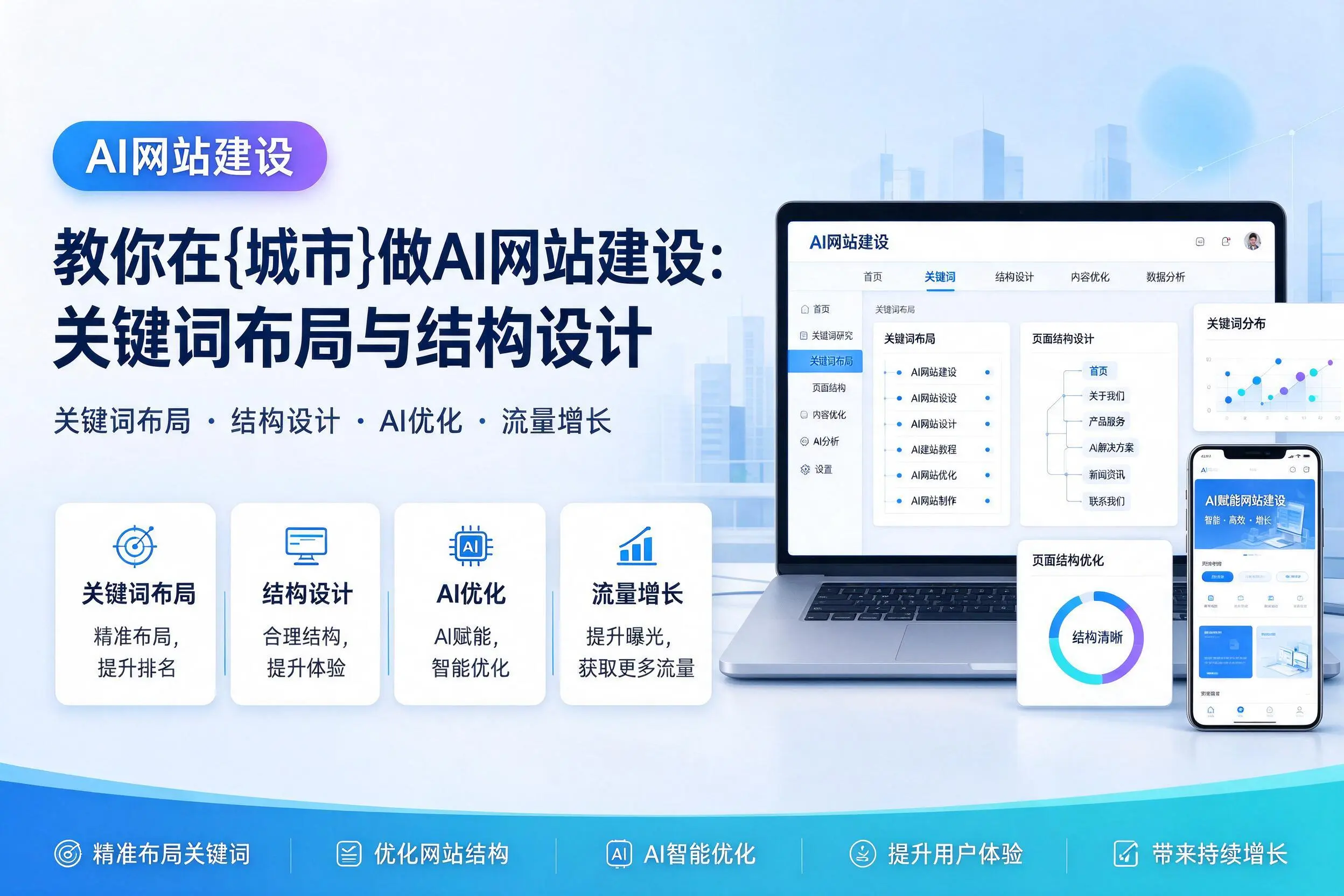 教你在阳江做AI网站建设：关键词布局与结构设计