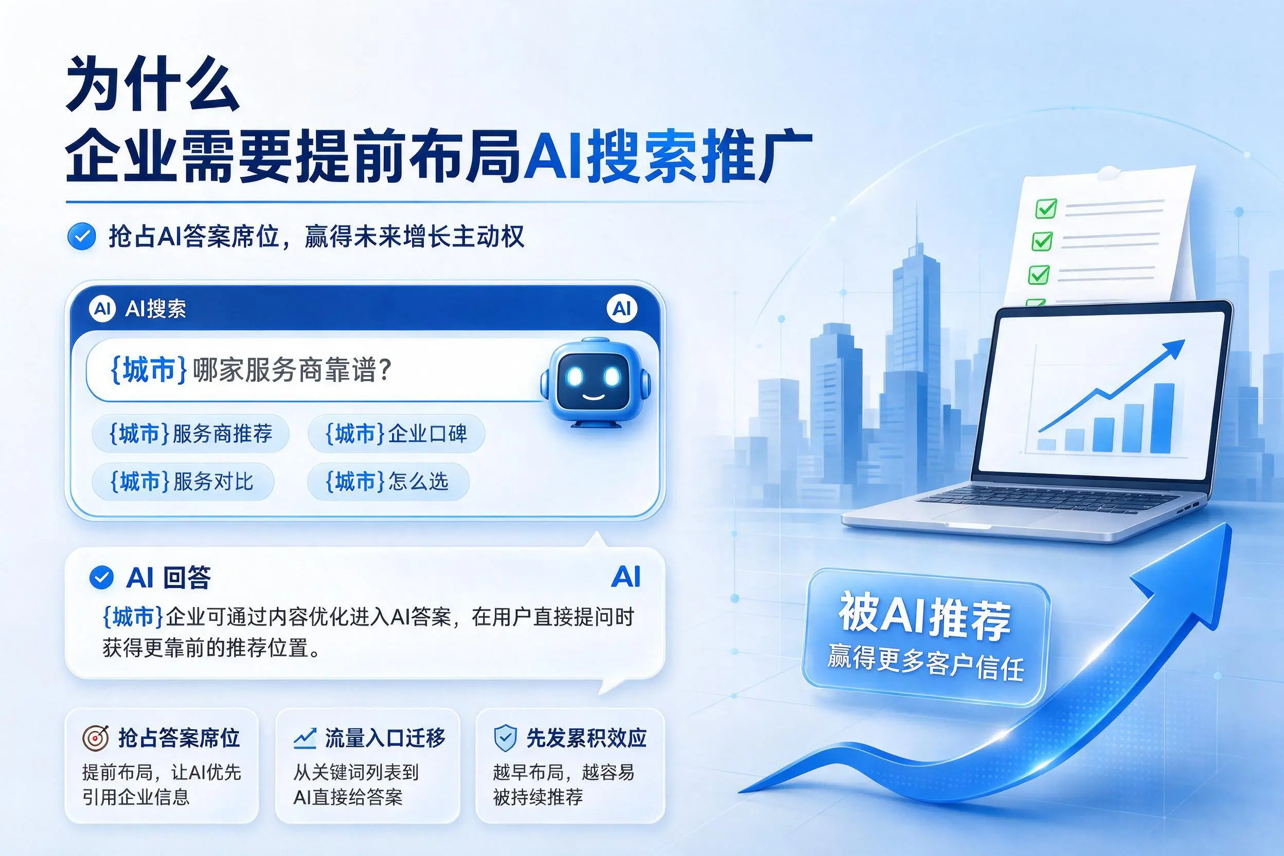 为什么阳江企业需要提前布局AI搜索推广